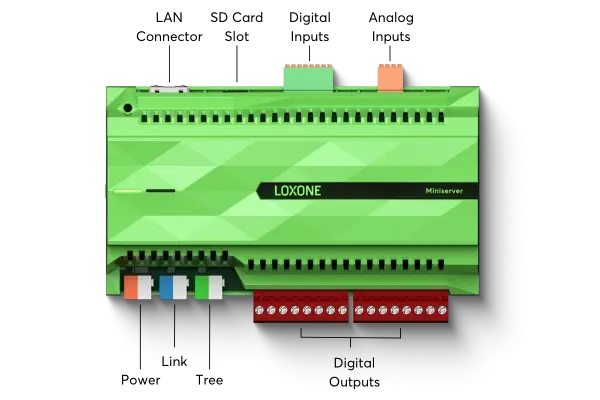 ig-connections-100335-miniserver.webp